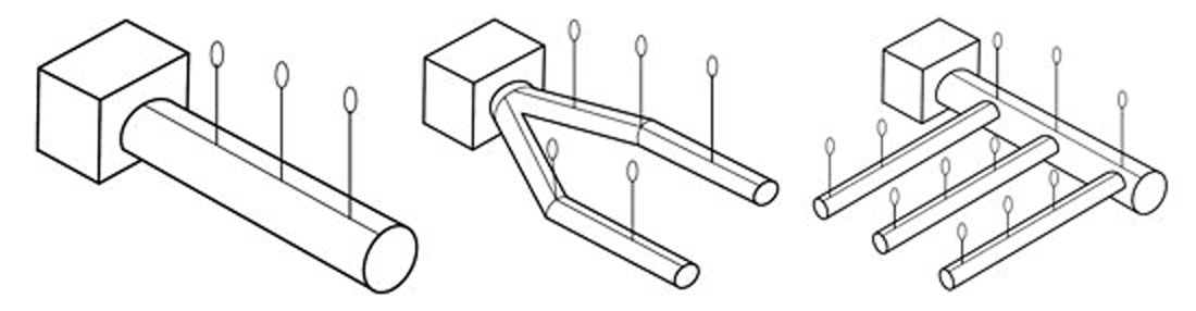 Air distribution variants of textile air tubes